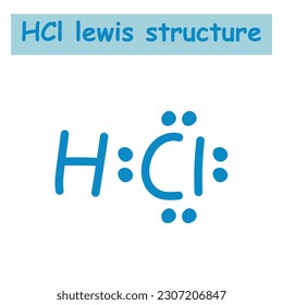 Lewis electron dot structure for a molecule of hydrogen chloride. HCl lewis structure. Resources for teachers and students.