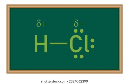 Lewis electron dot structure for a molecule of hydrogen chloride. HCl lewis structure. Resources for teachers and students.