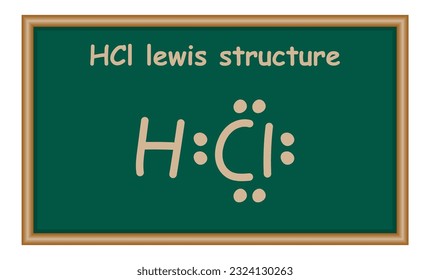 Lewis electron dot structure for a molecule of hydrogen chloride. HCl lewis structure. Resources for teachers and students.