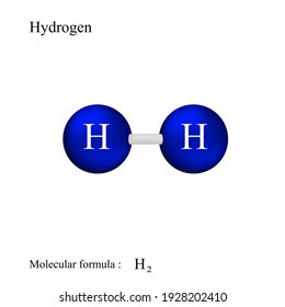Fórmula estructural Lewis del hidrógeno, fórmula molecular