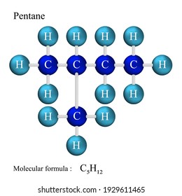 Lewis structural formula of Pentane, molecular formula.