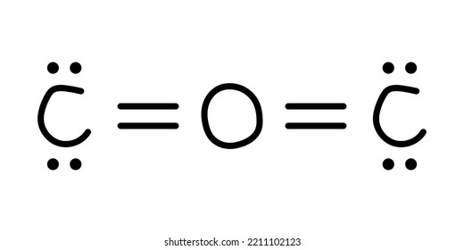 Lewis structure of carbon dioxide (CO2). hand draw scientific vector illustration isolated on white background.