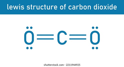 Lewis Structure Carbon Dioxide Co2 Stock Vector (Royalty Free ...