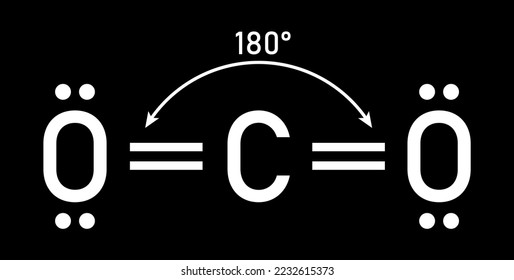 Lewis structure of carbon dioxide (CO2).