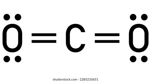 Lewis structure of carbon dioxide (CO2). Vector illustration isolated on white background.