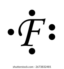 Lewis structure of Fluorine (F)