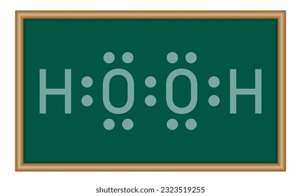 Lewis structure of hydrogen peroxide (H2O2). Chemetry resources for teachers and students.