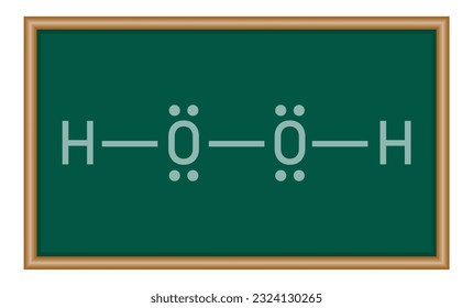 Lewis structure of hydrogen peroxide (H2O2). Chemetry resources for teachers and students.