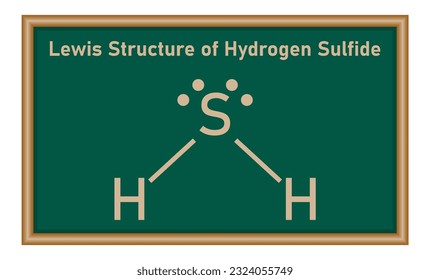 Lewis structure of hydrogen sulfide (H2S). Chemistry resources for teachers and students.