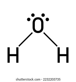 Lewis structure of water (H2O)