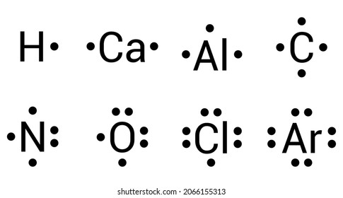 Lewis Symbols Some Elements Stock Vector (Royalty Free) 2066155313 ...