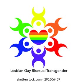 LGBT