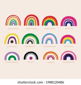 LGBT bright rainbow flags on the beige isolated background. 