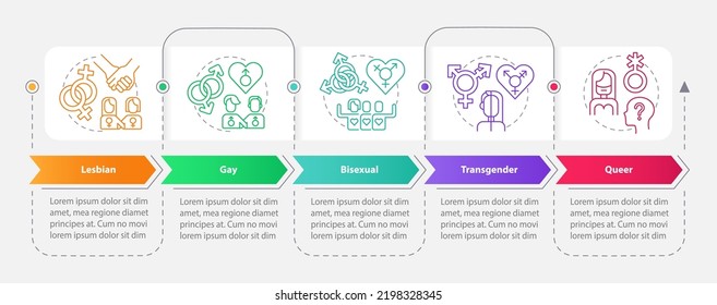 LGBT community includes rectangle infographic template. Data visualization with 5 steps. Editable timeline info chart. Workflow layout with line icons. Myriad Pro-Bold, Regular fonts used