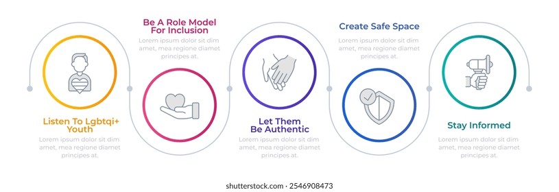 círculos infográficos da comunidade LGBT. Direitos sociais, apoio. Igualdade de gênero, aceitação. Ícones de linha fina editáveis processo de diagrama com 5 etapas