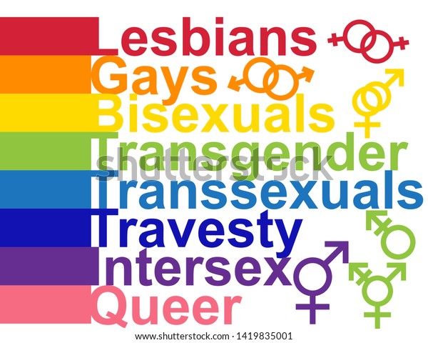 Gay text abbreviations