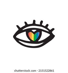 Ojo de garabatos dibujado a mano por LGBT. Ilustración del vector