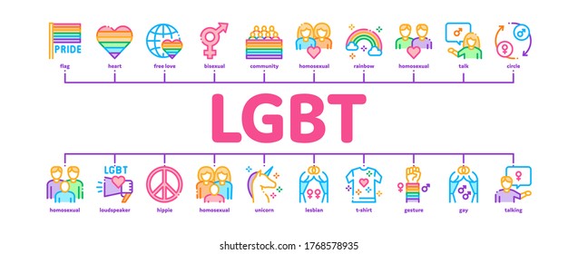 Gay Infographic Images Stock Photos Vectors Shutterstock