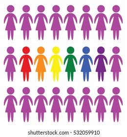LGBT people vector icon on white background