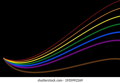 LGBT pride or rainbow pride includes lesbian, gay, bisexual, and transgender individuals of an LGBT organization.