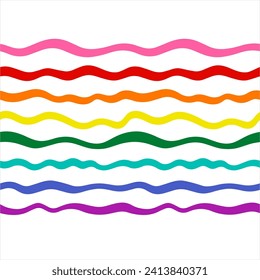 Lgbt rainbow striped background. Wavy, wiggling hand drawn uneven doodle stripes, waves, endless streaks. Seamless vector border, frame template. Gilbert Baker Pride Flag colors.