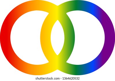 LGBT Ring marriage 
