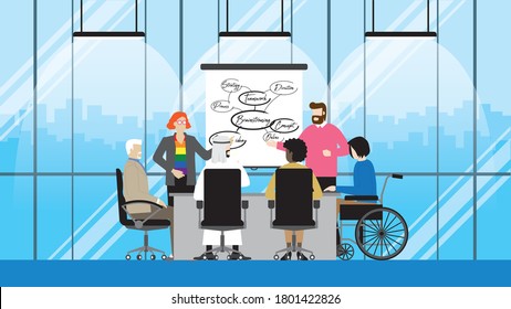 LGBT, transgender, Gay, Muslim, Handicapped, Black lady, Diversity people. Collaboration process multicultural skill of diverse employee brainstorming in office meeting room. Sharing idea diagram.