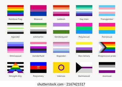 7,200 Sexual identity flags Images, Stock Photos & Vectors | Shutterstock