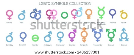 LGBTQ symbol vector illustration. Types of gender specification based on femininity, masculinity, cultural norms, grooming, dress, behaviour, actions, performance, self expression, based on sex.