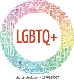 LGBTQ+ vector illustration word cloud isolated on a white background.