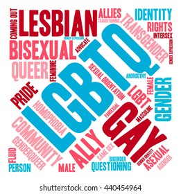 LGBTQ word cloud on a white background. 