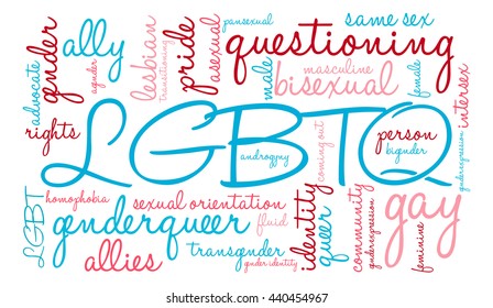LGBTQ word cloud on a white background. 