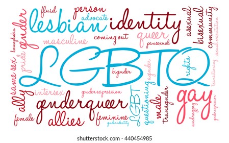LGBTQ word cloud on a white background. 