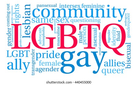 LGBTQ word cloud on a white background. 