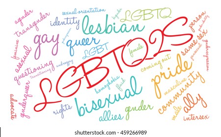 LGBTQ2S word cloud on a white background. 