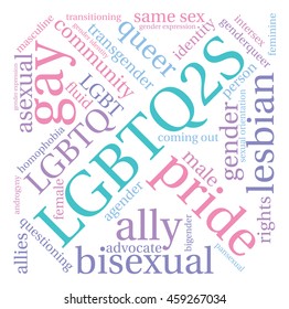 LGBTQ2S word cloud on a white background. 