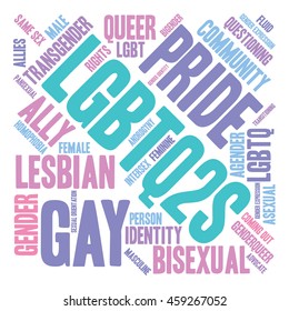 LGBTQ2S word cloud on a white background. 