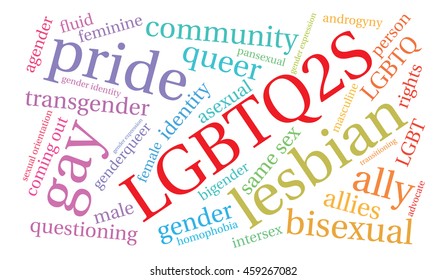 LGBTQ2S word cloud on a white background. 