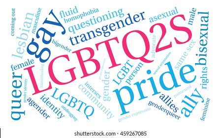 LGBTQ2S word cloud on a white background. 