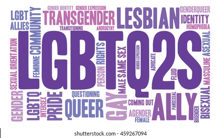 LGBTQ2S word cloud on a white background. 