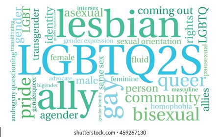 LGBTQ2S word cloud on a white background. 