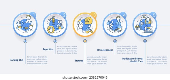 Plantilla de infografía de círculo de factores de riesgo de salud mental LGBTQI. Visualización de datos con 5 pasos. Gráfico de información de línea de tiempo editable. Diseño de flujo de trabajo con iconos de línea. Lato-Bold, fuentes regulares usadas