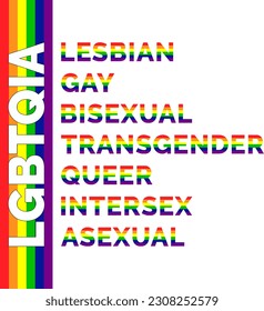 LGBTQIA Text Banner for lesbian, gay, bisexual, transgender, queer, intersex and asexual 