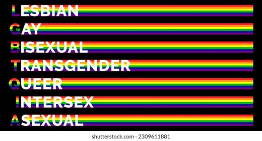 LGBTQIA Text Banner for lesbian, gay, bisexual, transgender, queer, intersex and asexual