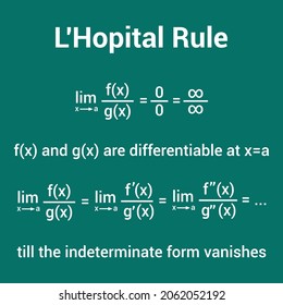 L'hopital's rule formula in mathematics