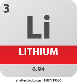 Li Lithium Alkali metal Chemical Element Periodic Table. Single vector illustration, colorful clean style Icon with molar mass and atomic number for Lab, science or chemistry education.
