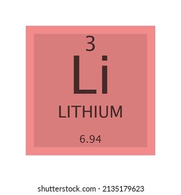 Li Lithium Alkali metal Chemical Element Periodic Table. Simple flat square vector illustration, simple clean style Icon with molar mass and atomic number for Lab, science or chemistry education.