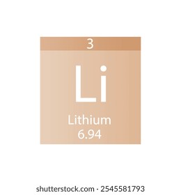 Li Lítio Alcalino metal Químico Elemento Tabela Periódica. Simples ilustração de vetor quadrado plano, simples ícone de estilo limpo com massa molar e número atômico para Lab, ciência ou classe de química.