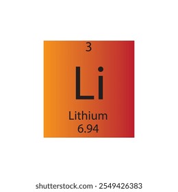 Litio Metal alcalino Elemento químico Tabla periódica. Ilustración vectorial cuadrada plana simple, icono de estilo limpio simple con masa molar y número atómico para laboratorio, ciencia o clase de química.