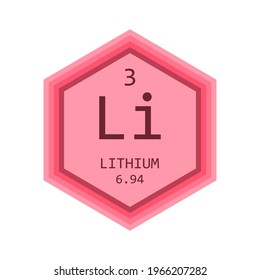 Li Lithium Chemical Element Periodic Table. Hexagon gradient vector illustration, simple clean style Icon with molar mass and atomic number for Lab, science or chemistry education.